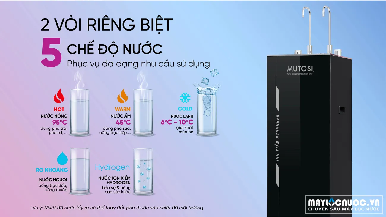 may-loc-nuoc-nong-lanh-ionkiem-mp-s199hik-9
