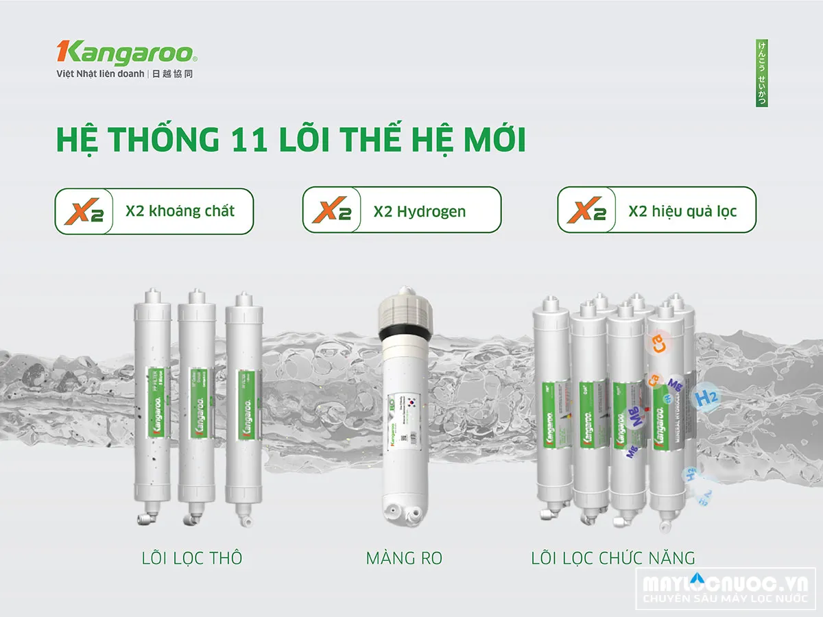 Máy lọc nước 11 lõi Kangaroo Hydrogen KG100H Máy lọc nước 11 lõi Kangaroo Hydrogen KG100H