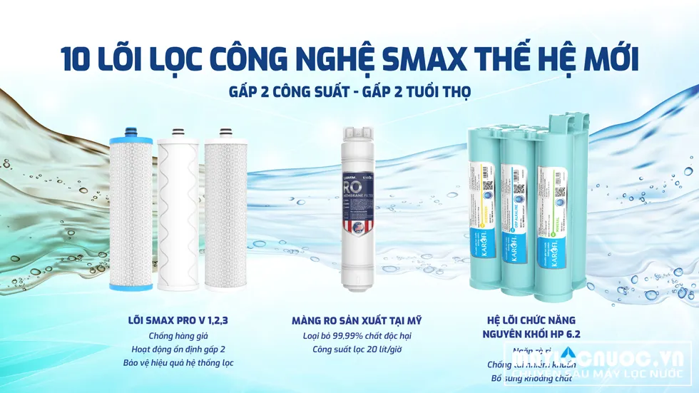 tsp-u98pro-loiloccongnghecaosmax