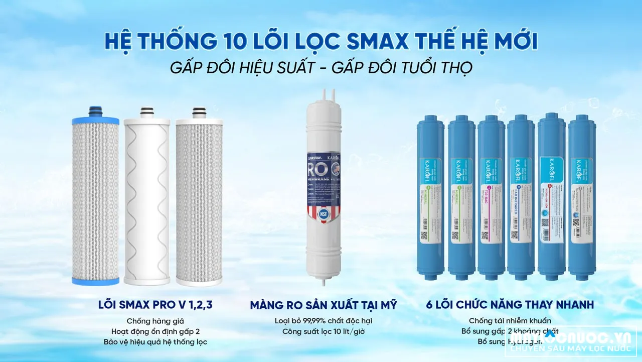 tsp-tn100-hethong10loilocsmaxthehemoi