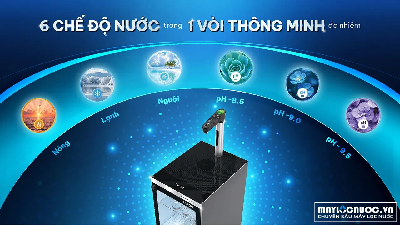 may-loc-nuoc-hydro-ion-kiem-nong-lanh-karofi-diamond-sa6-4