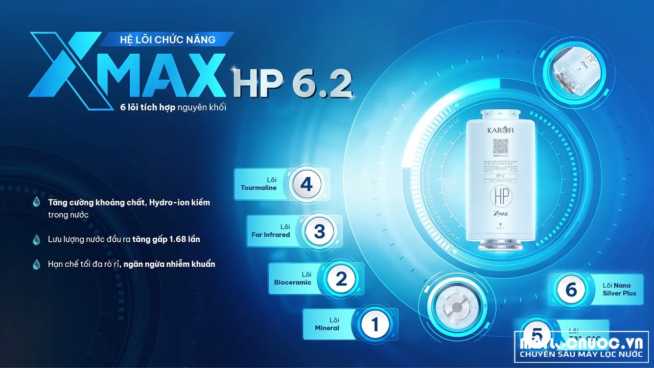 may-loc-nuoc-hydro-ion-kiem-nong-lanh-karofi-diamond-sa6-10