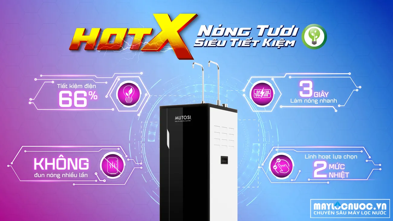 mp-s66hic-cong-nghe-nong-tuoi