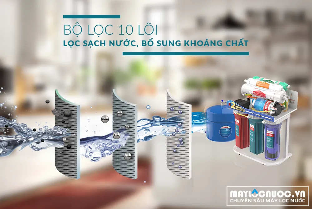 Máy lọc nước R.O không vỏ SUNHOUSE 10 lõi SHA88117KV 04