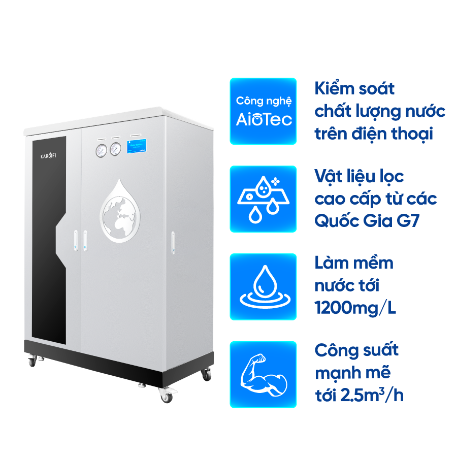 Máy lọc nước đầu nguồn Karofi KTF-662 AIO Cao Cấp, Lọc Nước Đáng Tin Cậy
