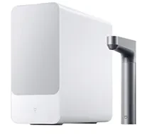 Máy lọc nước Xiaomi